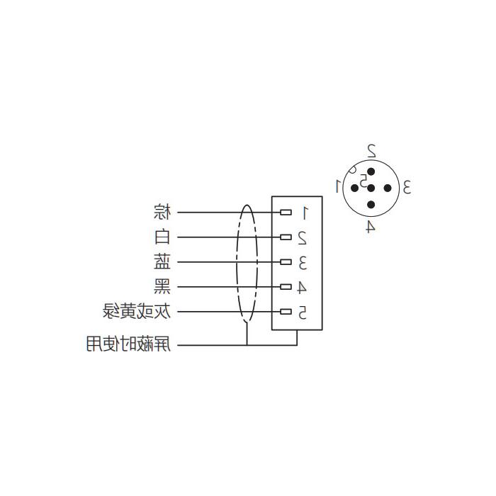 M12 5Pin、公头直型、法兰插座、板后安装、预铸PVC非柔性电缆、带屏蔽、灰色护套、64SC05-XXX